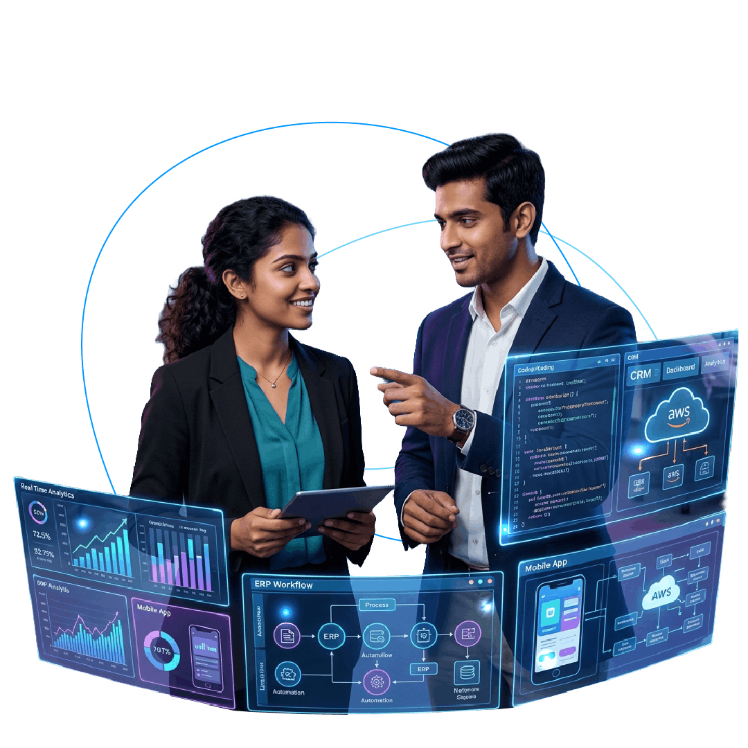 Custom Software Development